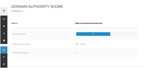 Proven Ways To Boost Page Authority And Domain Authority In