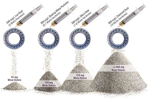 Vickers Hardness Scale Comparison - Infoupdate.org