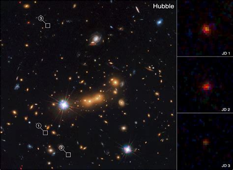 Jwst Sees The Same Galaxy From Three Different Angles Thanks To A