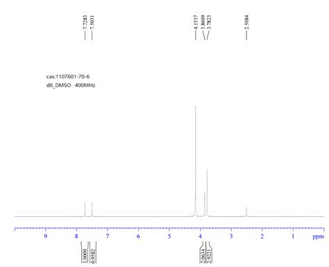 Methyl H Pyrazole Methanamine Hydrochloride H Nmr