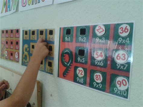 Aprende Con M Ster Tiza Juego Con Las Tablas En La Pared De Clase