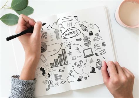 business models  implement  business strategy lab open