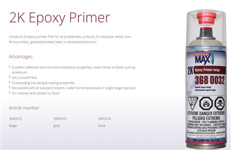 Spraymax 3680033 2k Epoxy Rust Cure Primer Gray Aerosol Spray Can Ebay