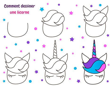 Comment Dessiner Une Licorne Les Dessins Et Coloriage The Best Porn