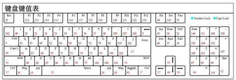 键盘全键位图 键盘键位图126键 博君一笑键盘图 大山谷图库