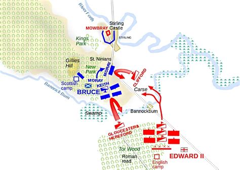 Battle of Bannockburn - A Stirling Scottish Victory