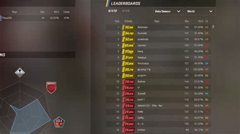 CS 2 Two Players From The Top 15 In The World Had Help From Cheaters