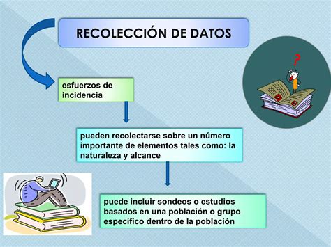 Tecnicas De Recoleccion De Datos Cuantitativa 1 Ppt