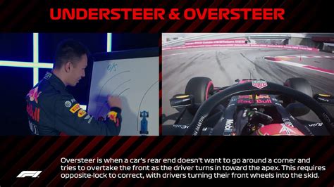 F1 Drivers Explain F1: Understeer & oversteer : r/formula1 