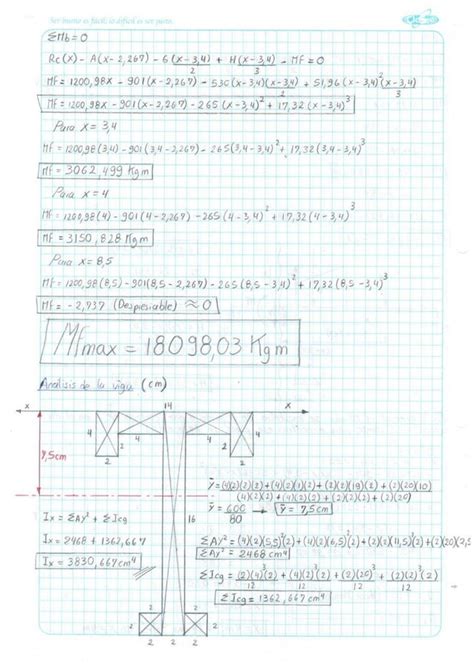 Resistencia De Materiales Problemas Resueltos Pdf