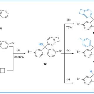 Synthesis Of New 2 7 Dibromofluorene And Benzocyclobutene Derivatives