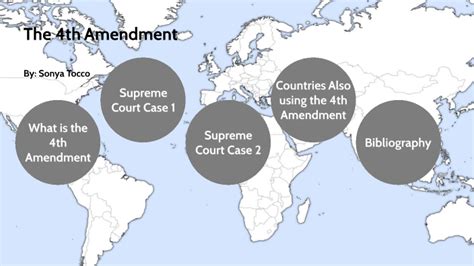 4th Amendment By Sonya Tocco On Prezi