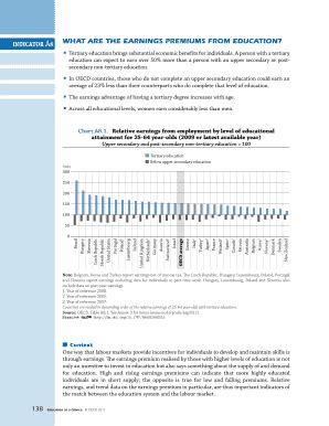 Fillable Online Oecd Indicator A Fax Email Print Pdffiller