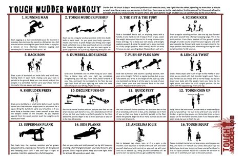 Training | Tough mudder workout, Tough mudder training, Tough mudder