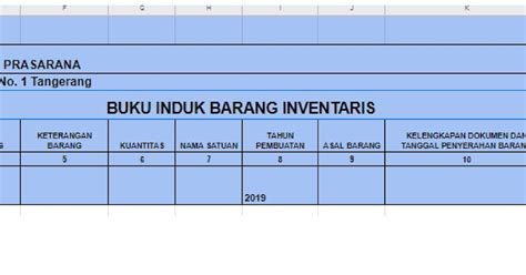 Contoh Daftar Inventaris Kantor Daftar Inventaris Barang Rsud Cicalengka