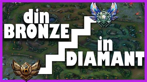 Calatoria Cum sa ramai in bronz League of Legends România YouTube