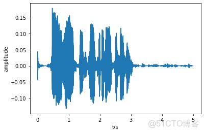 python pythoncto