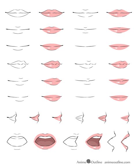 Anime lips drawing examples | Lips drawing, Drawing examples, Mouth drawing