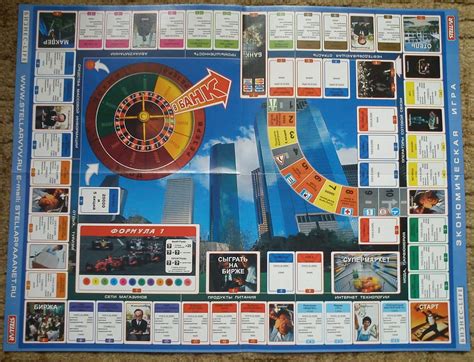 Настольная игра Бизнесмен: экономика в стиле 90х