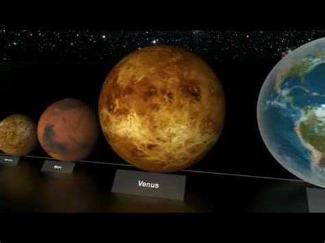 Orden de los planetas por tamaño Ranking del sistema solar