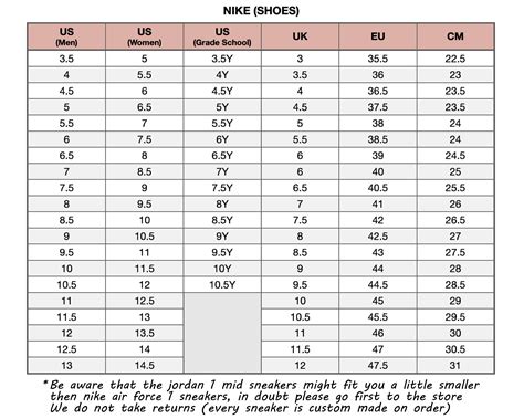 Jordan 1 Shoe Size Chart Hotsell | bellvalefarms.com