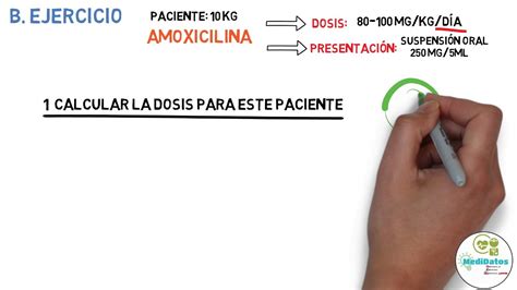 Como Calcular La Dosis De Un Medicamento Para Niños Guía Para Padres