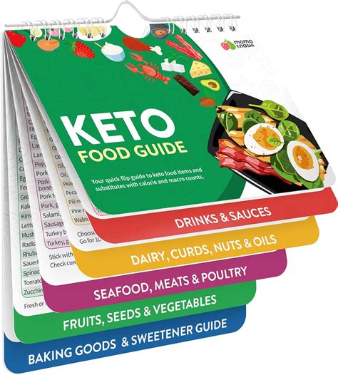 Keto Cheat Sheets Magnets Booklet Keto Ts For Women Keto Diet Beginners Guide