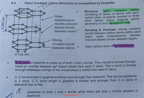 A Level Chemistry Why Are There Pi Bonds In The Structure Of Graphite There Are Only Single