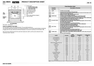 Ignis Akl Ix Oven Program Chart Manualzz