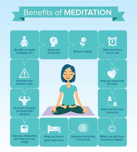 Benefits Of Meditation Psychology Compass