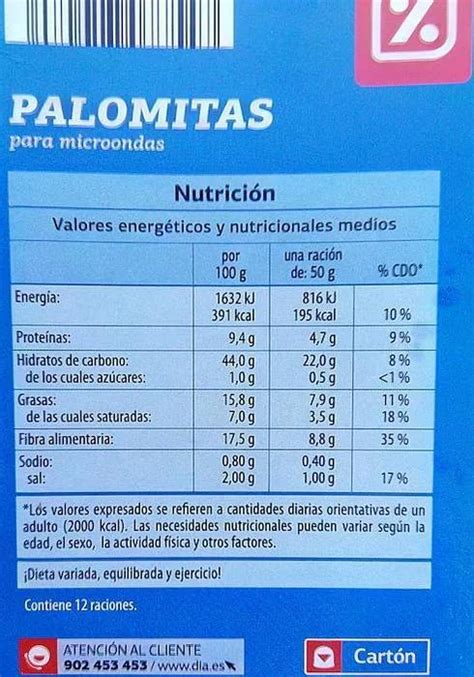 Etiquetas De Alimentos