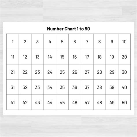 Number Chart 1-50 Numbers 1 to 50 Printable Numbers and Counting Math ...