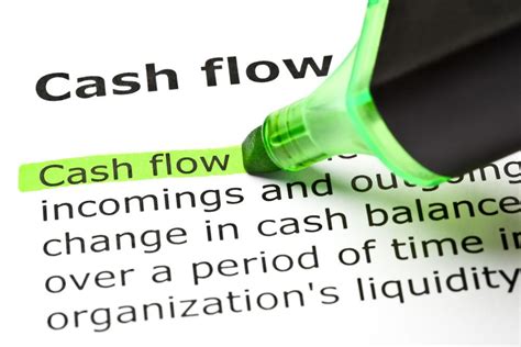 ACF Direct - Cashflow Finance