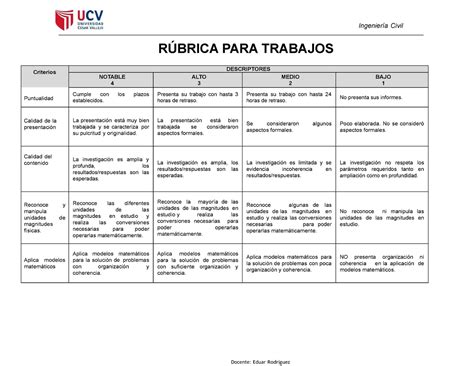 Instrumento De Evaluaci N Catedra Vallejo Ucv C Tedra Vallejo Ucv