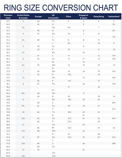 Jump Ring Size Chart | wordacross.net