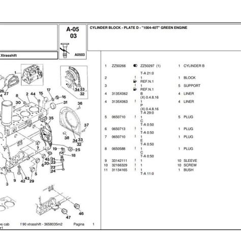 McCormick Tractor F85 F GE XL Parts Catalog