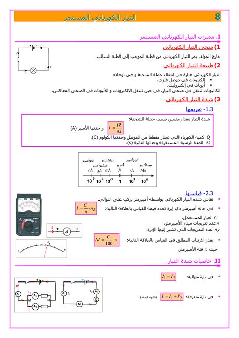 التيار الكهربائي المستمر ملخص الدرس 1 Alloschool