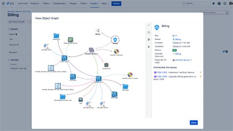 構成管理データベース Cmdb ガイド Atlassian