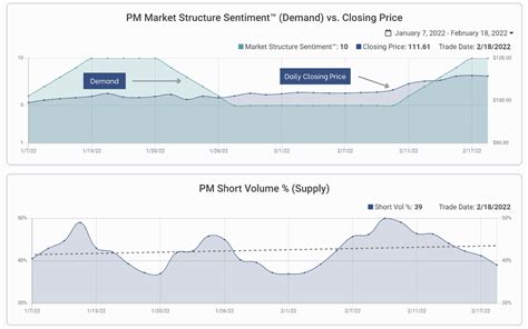 Why Edge Market Structure Edge