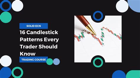 16 Candlestick Patterns Every Trader Should Know Youtube