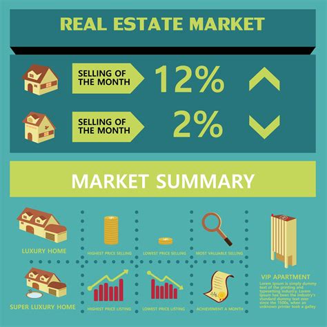 How to Value Your Home in a Bankruptcy? - Louisville Real Estate Appraiser