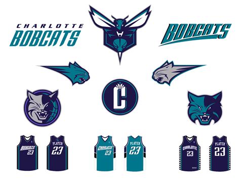 What if the Bobcats had used the current Hornets colors? : r