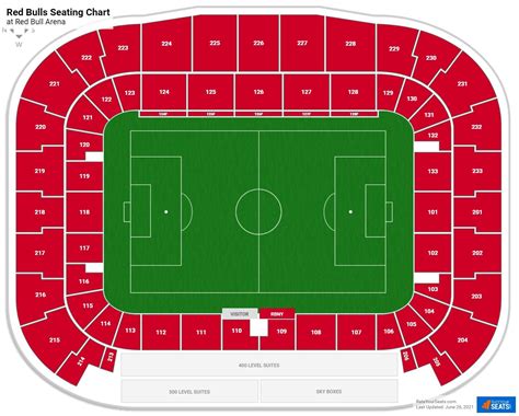 Red Bull Arena Seating Chart - RateYourSeats.com