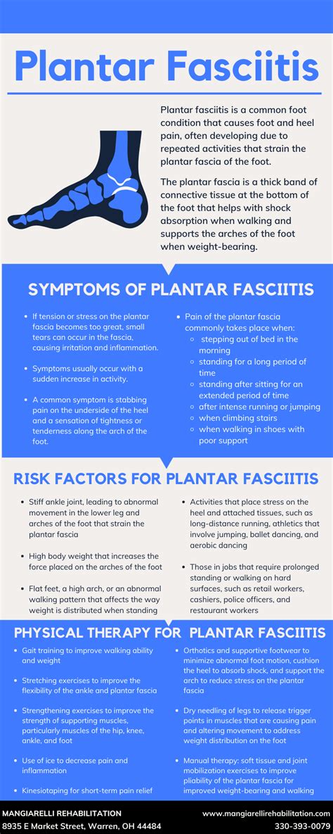 Plantar Fasciitis Treatment Guide | eduaspirant.com