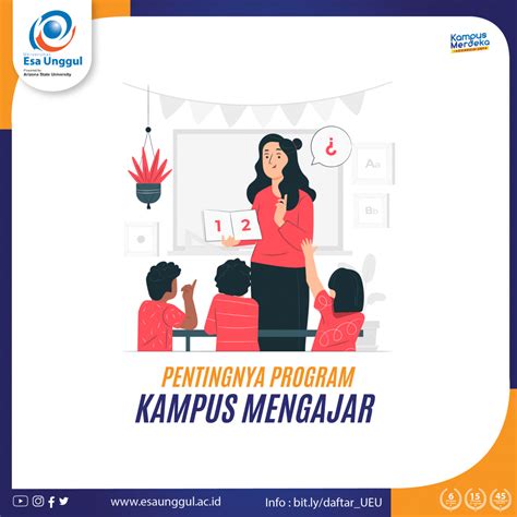 Pentingnya Mengikuti Kampus Mengajar Untuk Mahasiswa Pgsd Fakultas