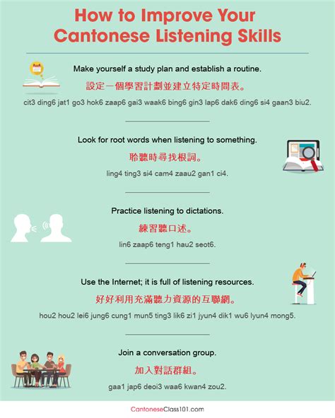 Learn Cantonese - CantoneseClass101.com — How to Improve Your Cantonese ...