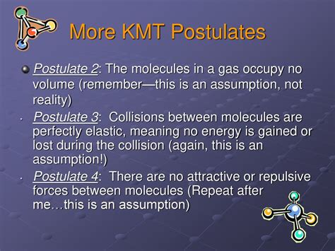 Kinetic Molecular Theory Properties Of Gases Ppt Download