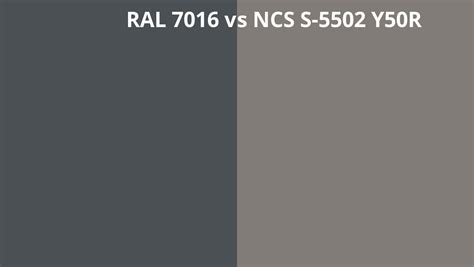 Ral 7016 Vs Ncs S 5502 Y50r Ral Colour Chart Uk