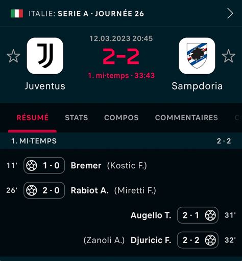 Befootball On Twitter Alors Qu Elle Menait La Juve S Est Fait