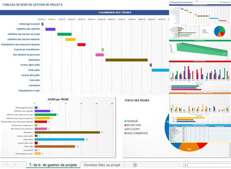 Modèles de tableaux de bord Excel gratuits Smartsheet